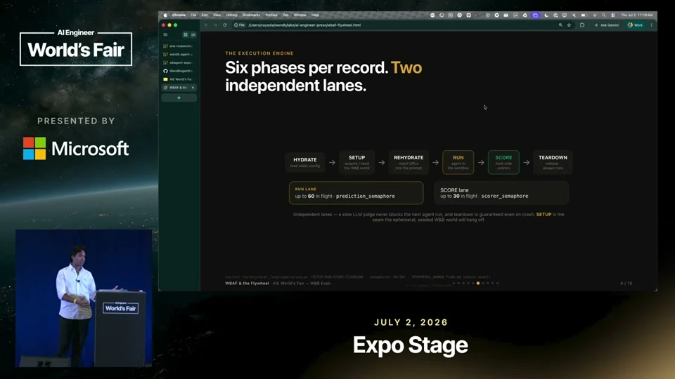 Source frame: Build the environment before running the agent