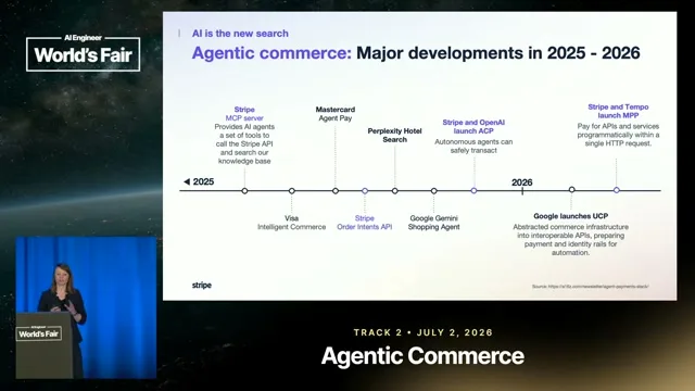 Selected presentation frame from Teaching agents to pay — Anna Spysz, Stripe at 153 seconds