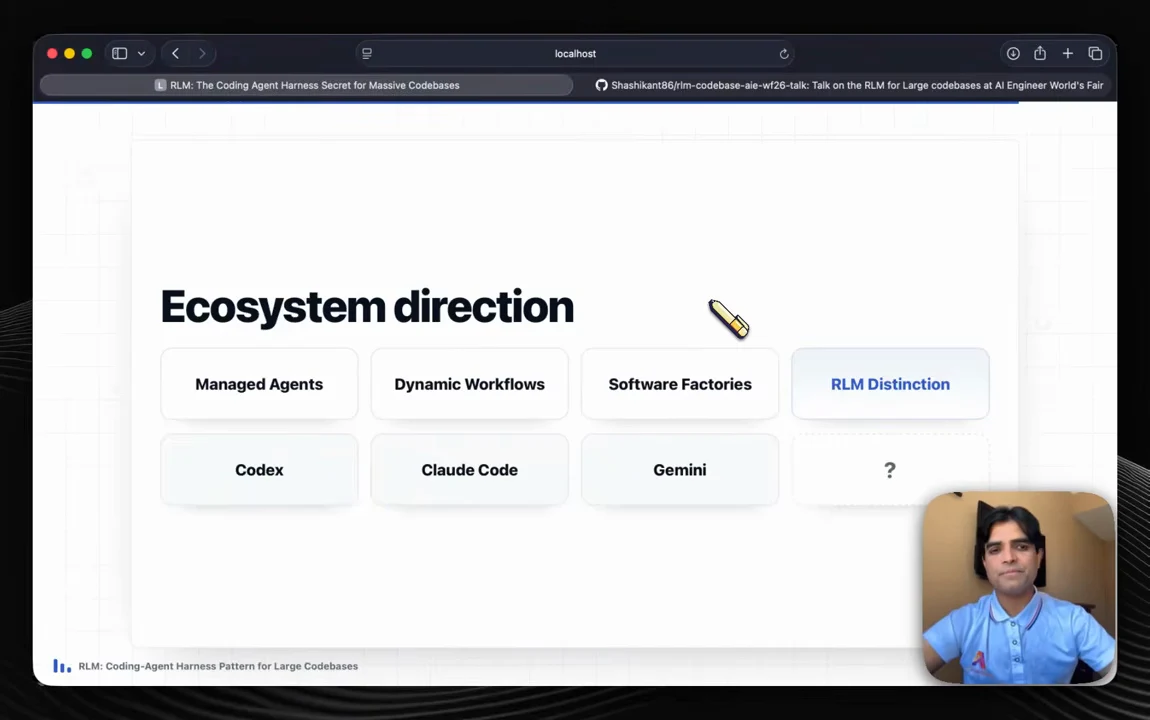 Ecosystem direction slide with Managed Agents, Dynamic Workflows, Software Factories, and RLM Distinction above Codex, Claude Code, Gemini, and a question mark.