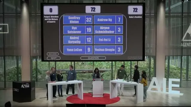 The survey board reveals the AI figures respondents named.