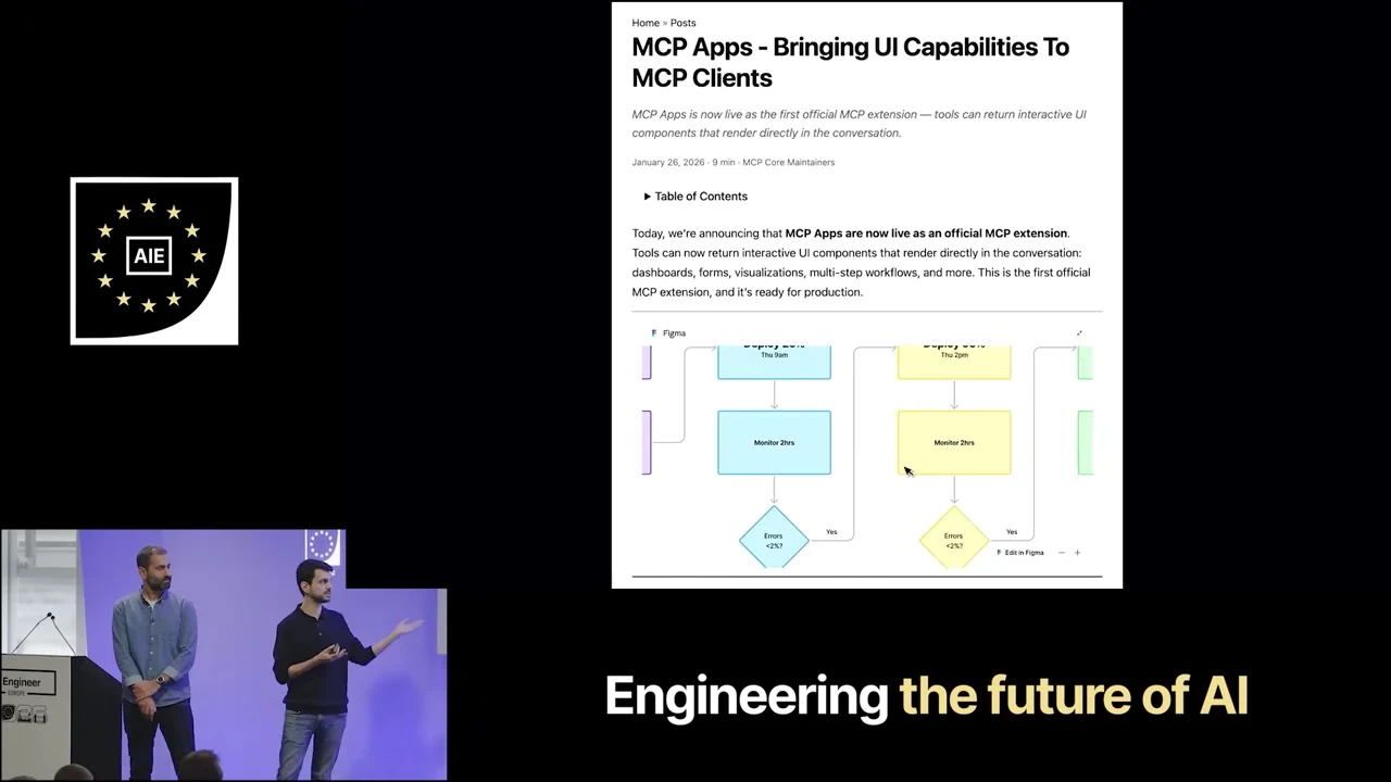 Article titled “MCP Apps - Bringing UI Capabilities To MCP Clients,” with an embedded flowchart below the introduction.