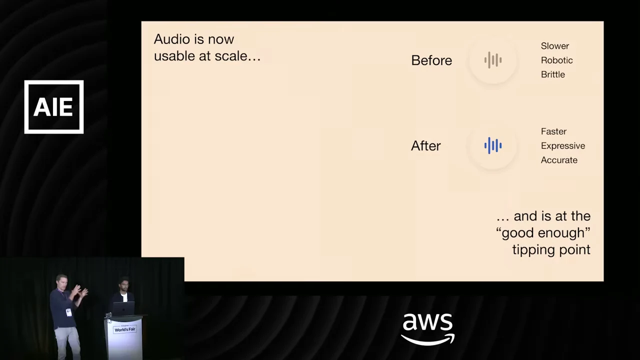Slide contrasts Before—slower, robotic, brittle—with After—faster, expressive, accurate—and states that audio is now usable at scale.