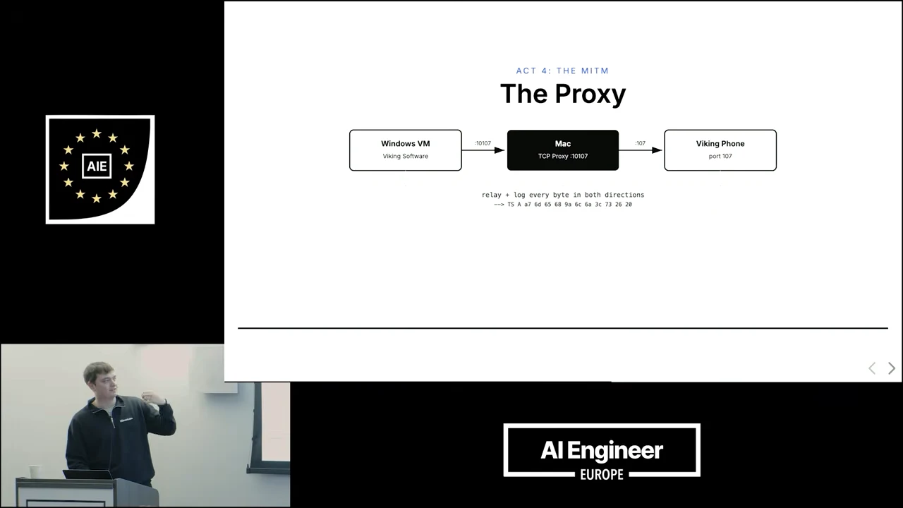 Slide titled “The Proxy” shows Windows VM, Mac TCP proxy and Viking Phone boxes connected by arrows, with a note about logging bytes in both directions.