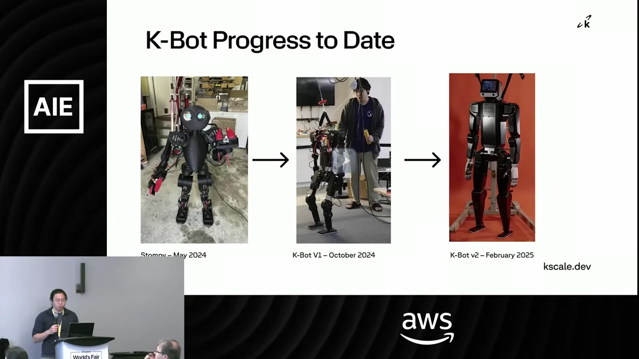 Three robot photographs connected by arrows, labeled Stompy—May 2024, K-Bot V1—October 2024, and K-Bot v2—February 2025.