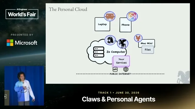 Selected presentation frame from Everyone Gets A Software Company — Benjamin Guo, Zo Computer at 353 seconds