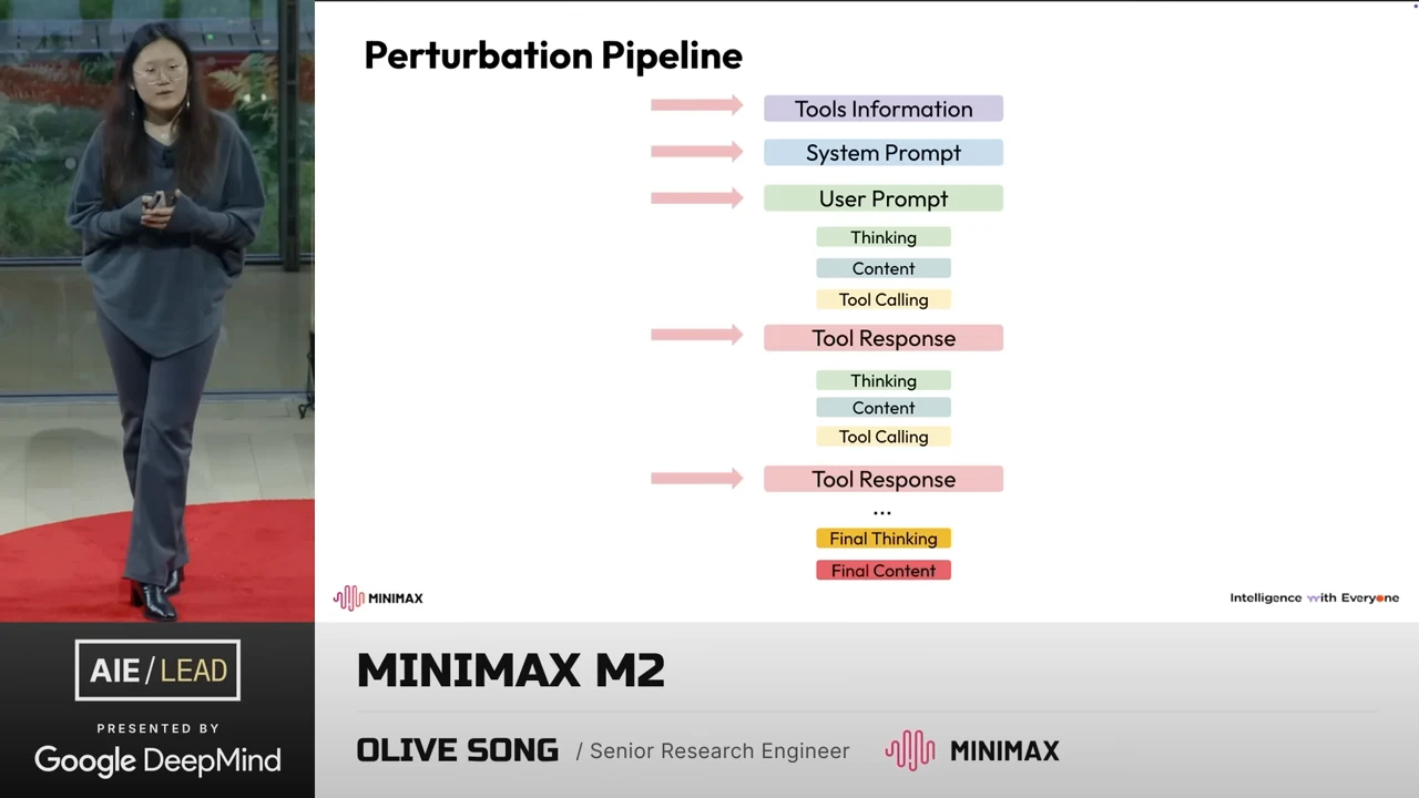 Vertical pipeline of tool information, system prompt, user prompt, repeated thinking, content, tool calling and tool response blocks, ending in final thinking and final content. Pink arrows point to information, prompts and responses.