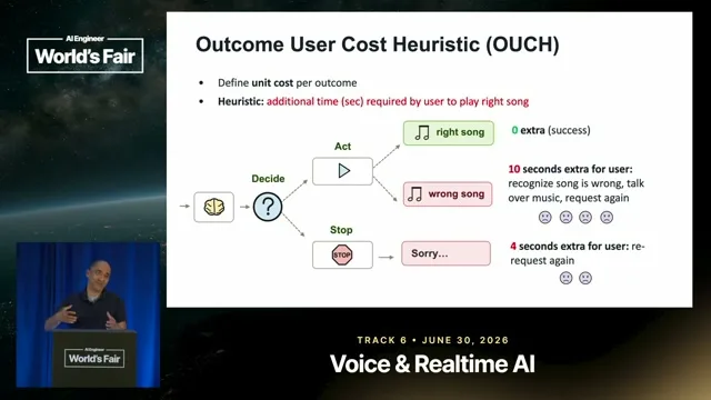 Selected presentation frame from Act, Confirm, or Stop? Smarter behavior for AI assistants, wearables & robots — Amit Desai, Roku at 600 seconds