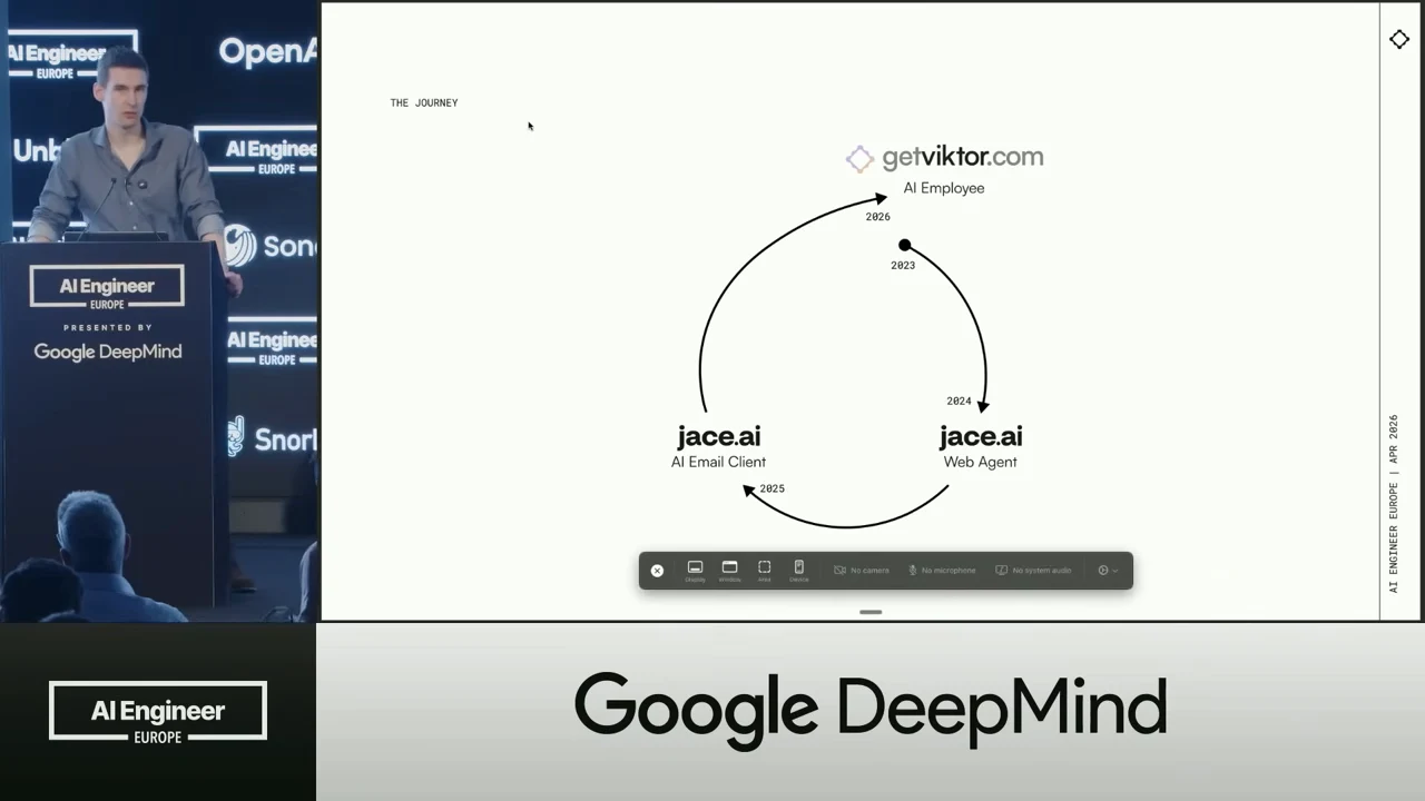 Circular timeline connecting jace.ai Web Agent, jace.ai AI Email Client, and getviktor.com AI Employee.