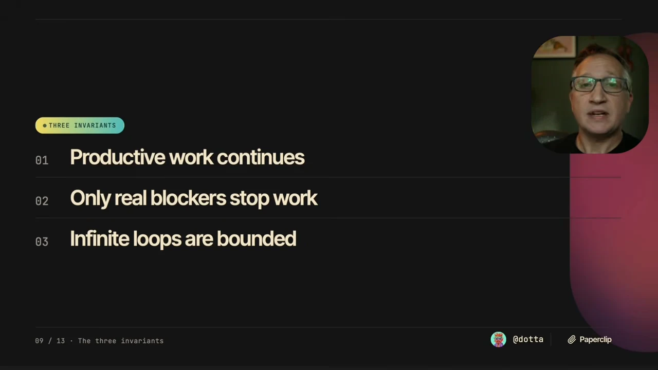 Three numbered statements: productive work continues, only real blockers stop work, and infinite loops are bounded.