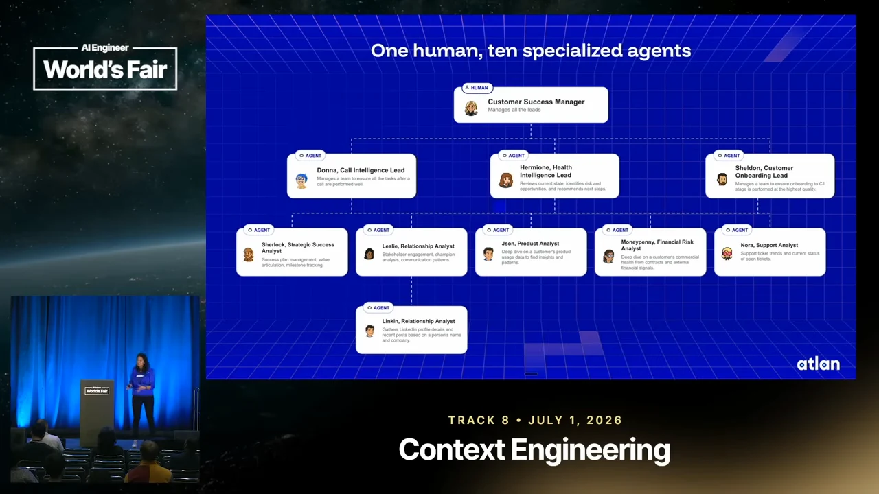 A Customer Success Manager sits above connected agent cards for call intelligence, health intelligence, onboarding, and specialist analyst roles.