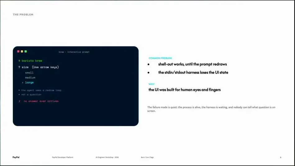 The terminal shows a size prompt and arrow-key choices, then reports that no answer arrives—the interaction is waiting while the harness has lost the UI state.