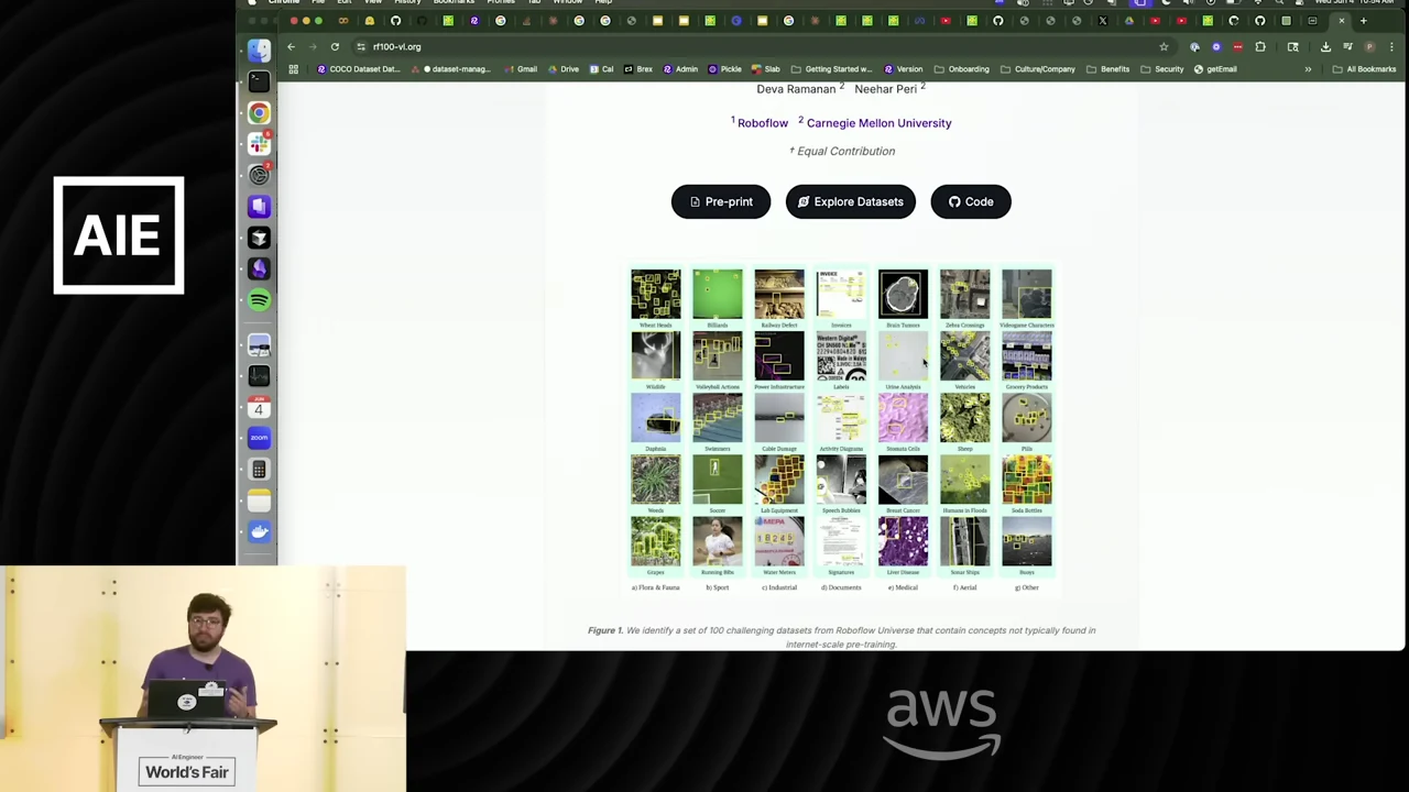 Browser page with Pre-print, Explore Datasets and Code buttons above a populated grid of dataset examples.