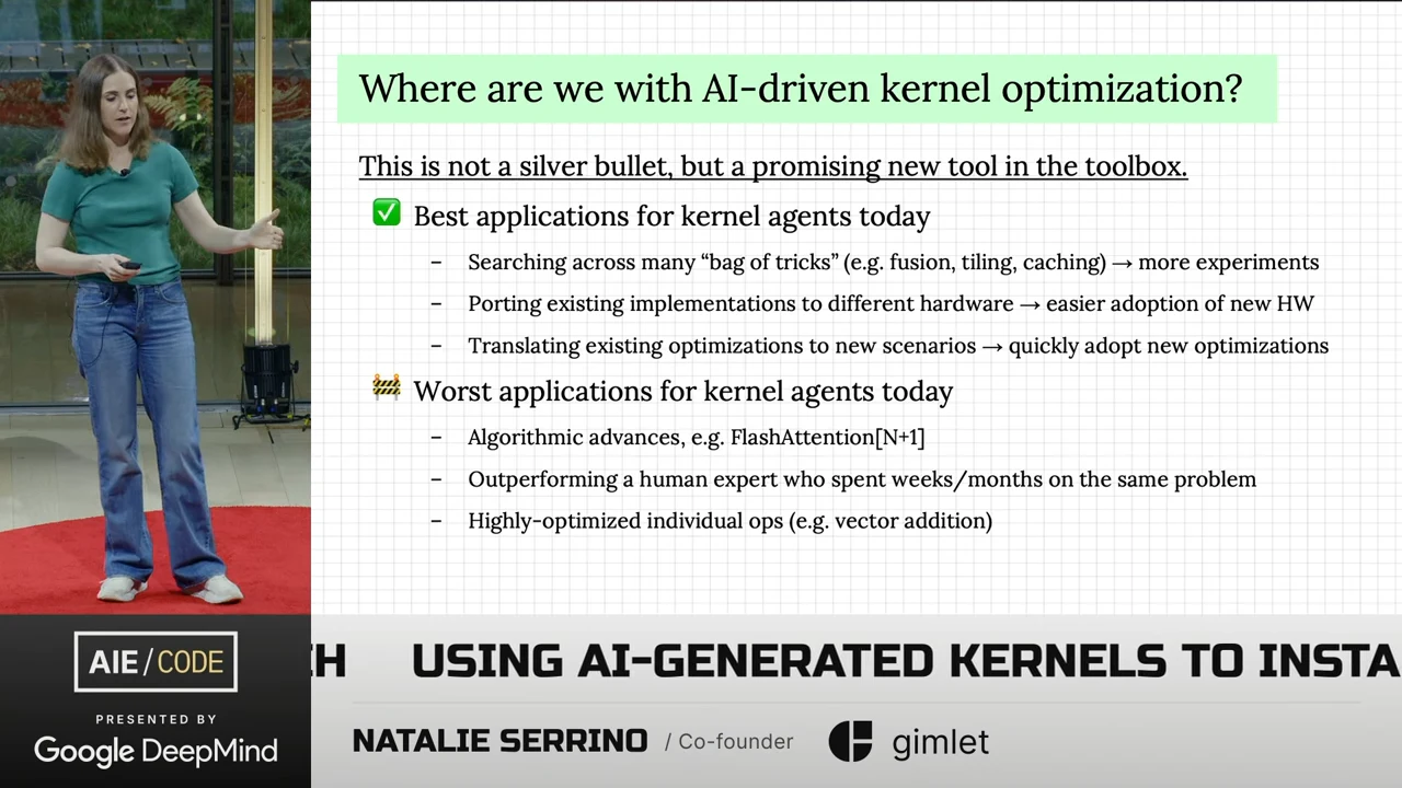 Slide lists best applications, including searching known techniques and porting implementations, and worst applications, including algorithmic advances and outperforming dedicated human experts.