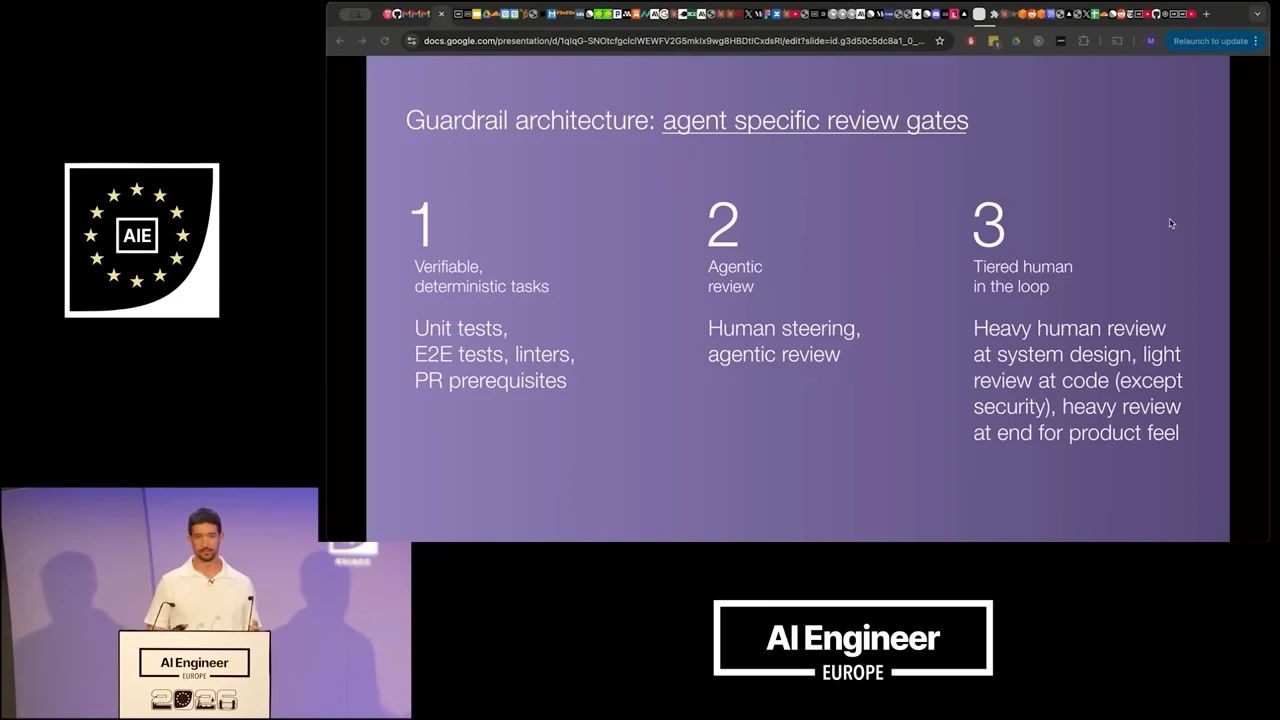 Purple slide lists tests and PR prerequisites, human steering with agentic review, and heavy human review at system design and final product feel.