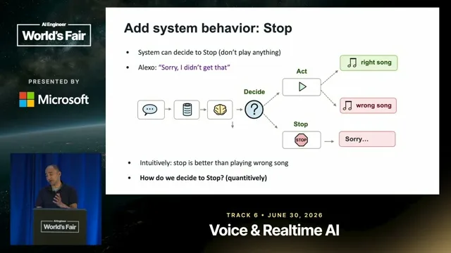 Selected presentation frame from Act, Confirm, or Stop? Smarter behavior for AI assistants, wearables & robots — Amit Desai, Roku at 340 seconds