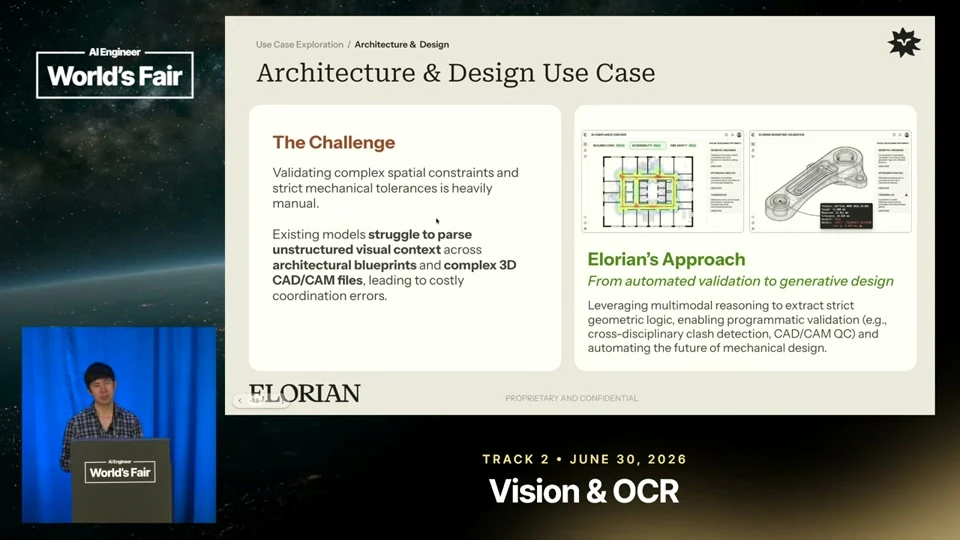 Source frame: Mechanical design needs geometric reasoning and a way to check it