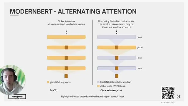 ModernBERT alternates global and local attention across layers.