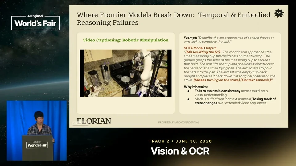 Source frame: Video needs remembered changes, not just recognized objects