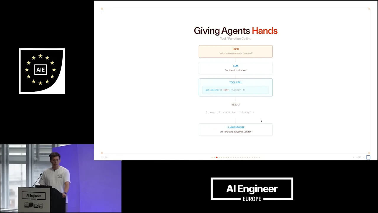Giving Agents Hands slide showing a vertical sequence from a user request through an LLM, tool call, result, and LLM response.