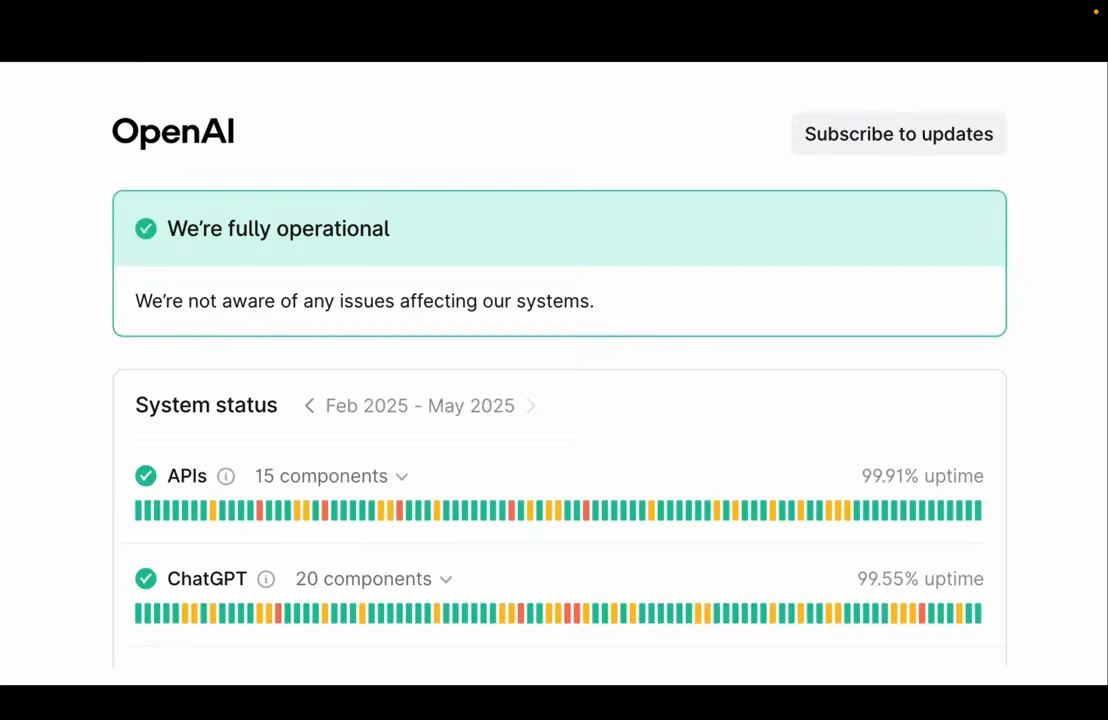 OpenAI status page with a fully operational banner above API and ChatGPT history bars containing green, yellow, and red segments.