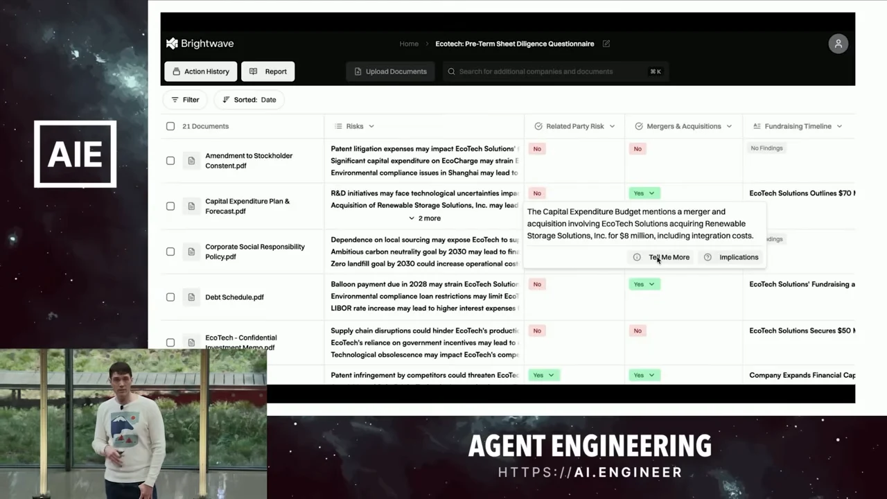 Brightwave document findings table with an open detail popover describing an acquisition and showing Tell Me More and Implications buttons.