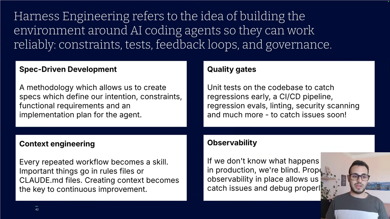 Harness engineering definition above four panels titled Spec-Driven Development, Quality gates, Context engineering, and Observability; presenter inset partly covers the observability paragraph.