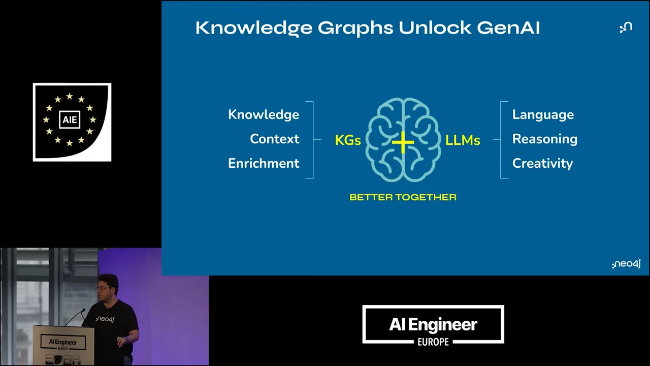 Blue slide titled “Knowledge Graphs Unlock GenAI,” with KGs and LLMs flanking a brain illustration and their respective capabilities listed on either side.