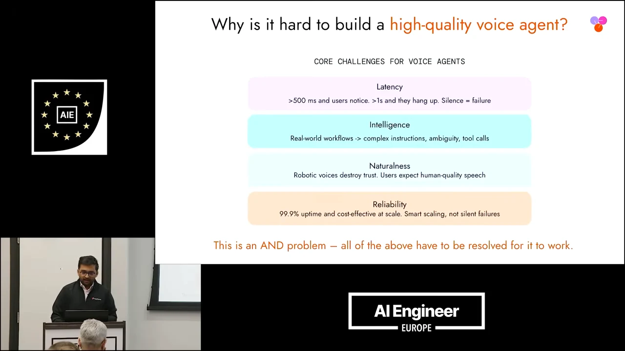 Four stacked challenge boxes labeled Latency, Intelligence, Naturalness, and Reliability, followed by a statement that this is an AND problem.