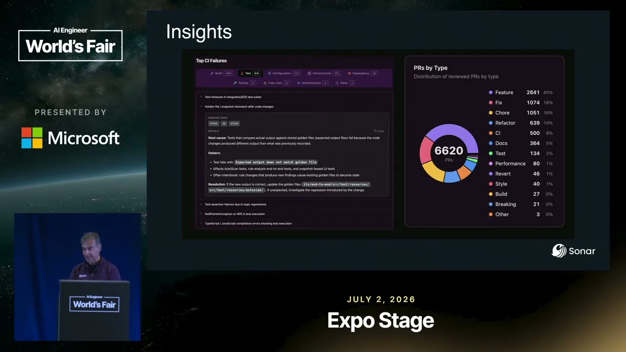 Selected presentation frame from AI Writes More PRs. Who Validates Them? — Ali-Reza Adl-Tabatabai, Sonar at 422 seconds
