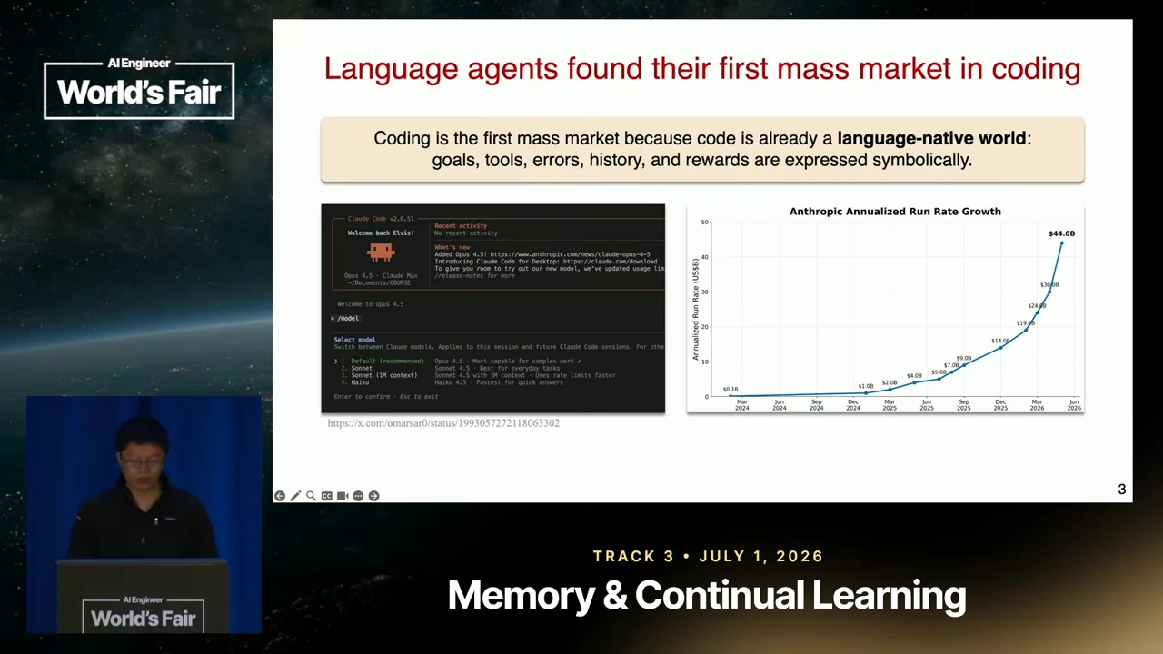 Slide showing a Claude Code terminal beside an Anthropic Annualized Run Rate Growth chart. A highlighted statement says coding’s goals, tools, errors, history, and rewards are expressed symbolically.