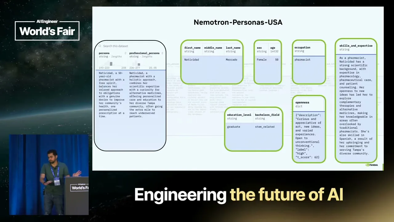 The revealed persona record links demographic fields such as age and sex with occupation, education, openness, and a professional narrative.