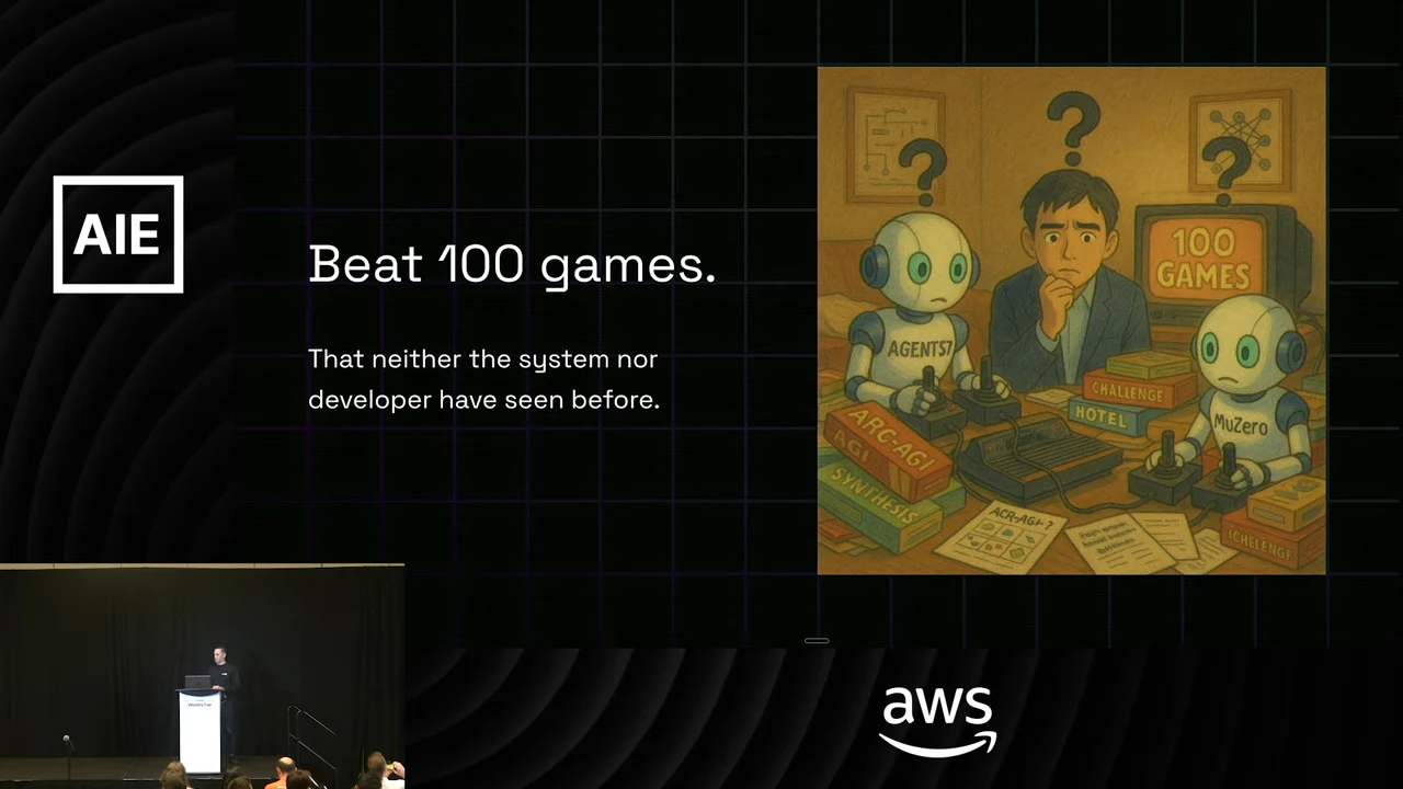 Slide reading “Beat 100 games” and “That neither the system nor developer have seen before,” beside an illustration of a person and robots playing games.