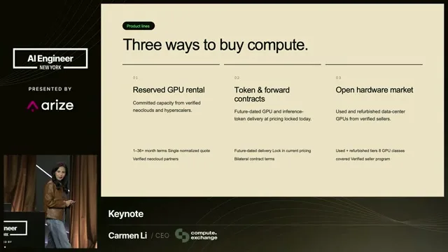 Three columns compare reserved GPU rental, token and forward contracts, and an open hardware market.