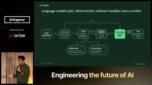 Language models plan analyses while Kepler’s tools retrieve facts, calculate values and register citations.