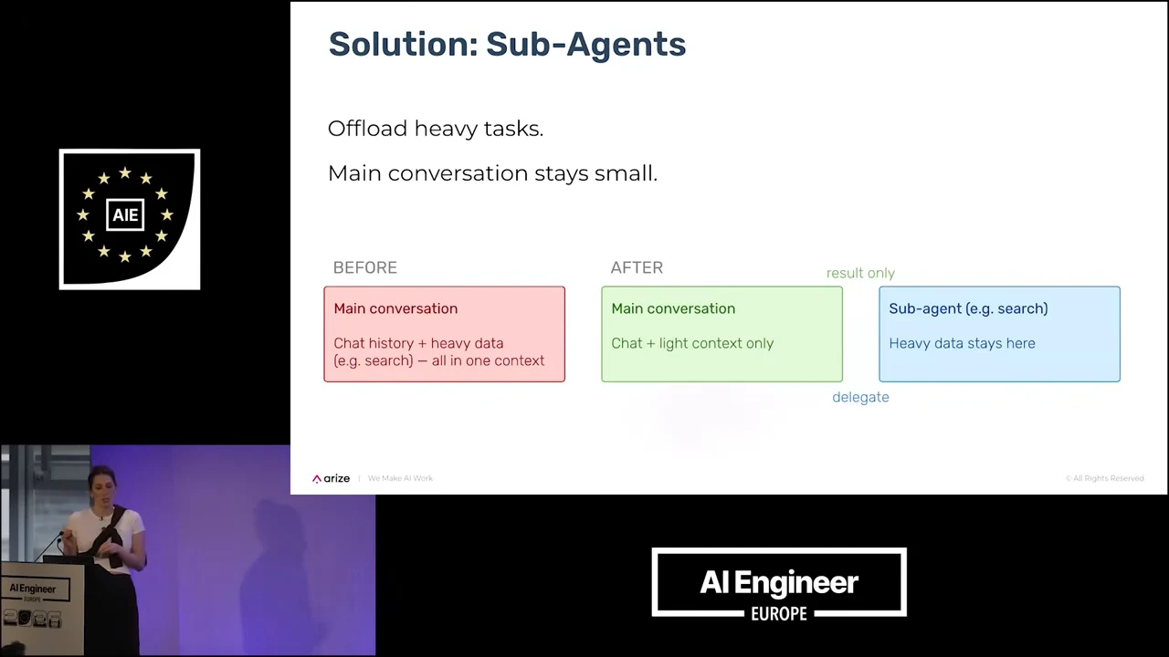 Before-and-after diagram contrasts one conversation containing chat history and heavy data with a light main conversation and a separate search sub-agent, labeled “delegate” and “result only.”