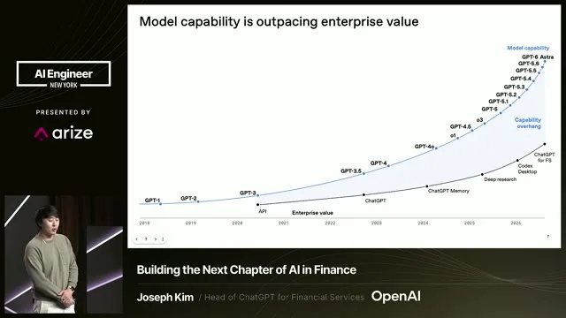 Recording frame at 4:54: How OpenAI Built ChatGPT for Bankers and Analysts