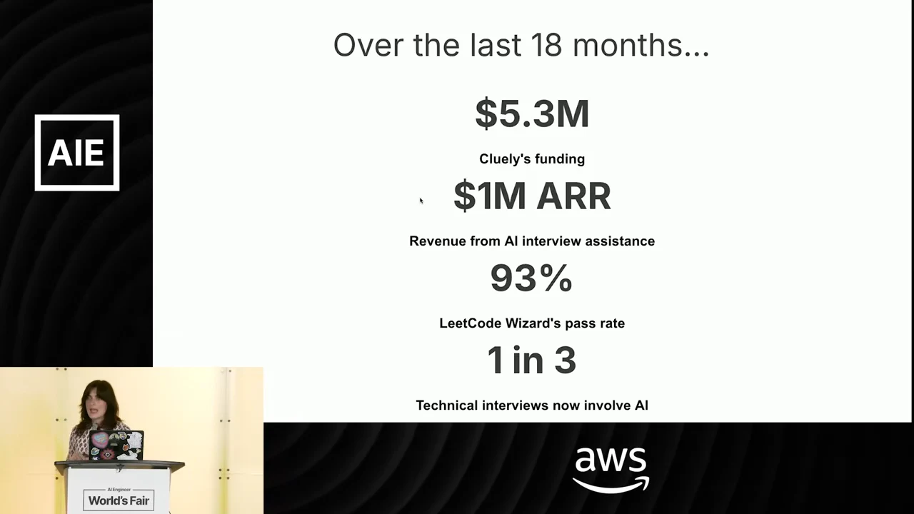 Slide titled “Over the last 18 months...” lists $5.3M in Cluely funding, $1M ARR from AI interview assistance, a 93% LeetCode Wizard pass rate, and one in three technical interviews involving AI.