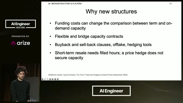 The slide lists bridge capacity contracts, buyback and sell-back clauses, offtake and hedging tools. Its final bullet distinguishes a price hedge from securing capacity.