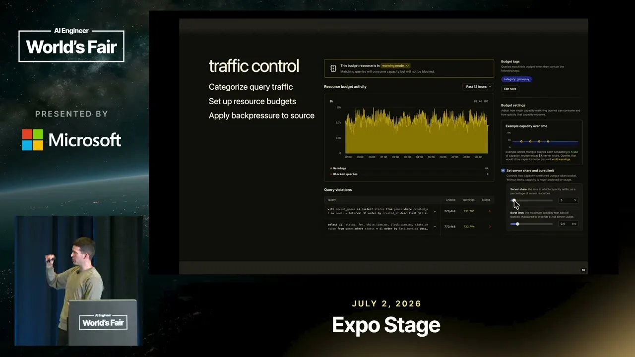 Selected presentation frame from Move Fast and Don't Break Things: Scaling Databases for the AI Era — PlanetScale at 916 seconds