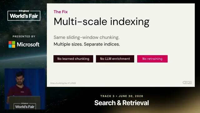 Selected presentation frame from Stop Chunking Like It's 2022 — Yuval Belfer, AI21 Labs at 690 seconds