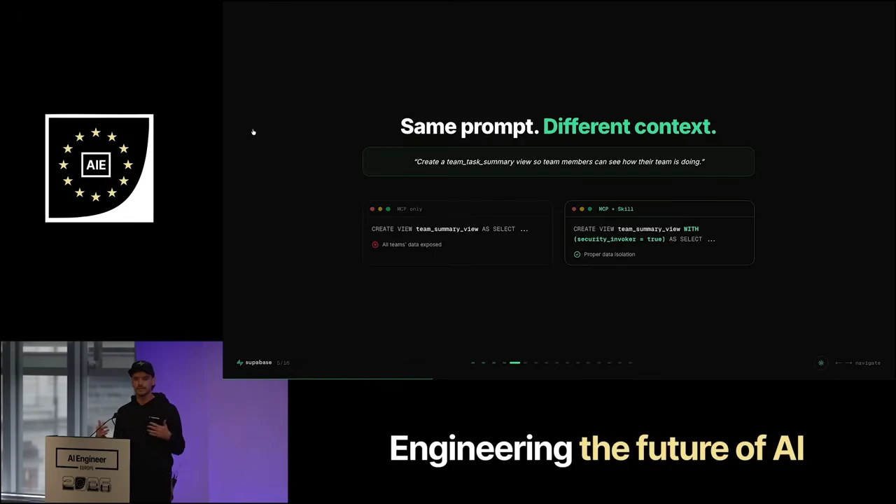 Slide titled “Same prompt. Different context.” compares two SQL panels, with a red data-exposure warning on the left and green proper-data-isolation confirmation on the right.