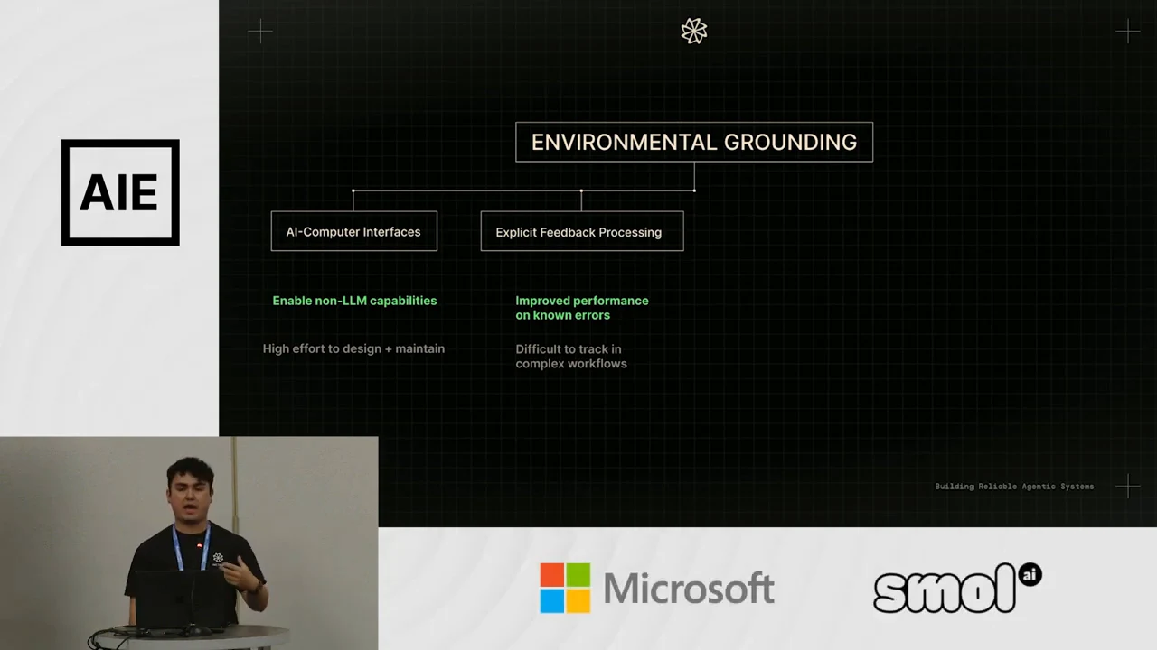 Environmental Grounding diagram branches into AI-Computer Interfaces and Explicit Feedback Processing. Feedback processing lists improved performance on known errors and difficulty tracking complex workflows.