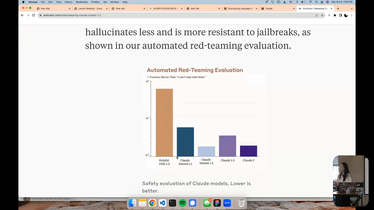 Browser page showing an Automated Red-Teaming Evaluation bar chart with five model categories and the caption: Safety evaluation of Claude models. Lower is better.