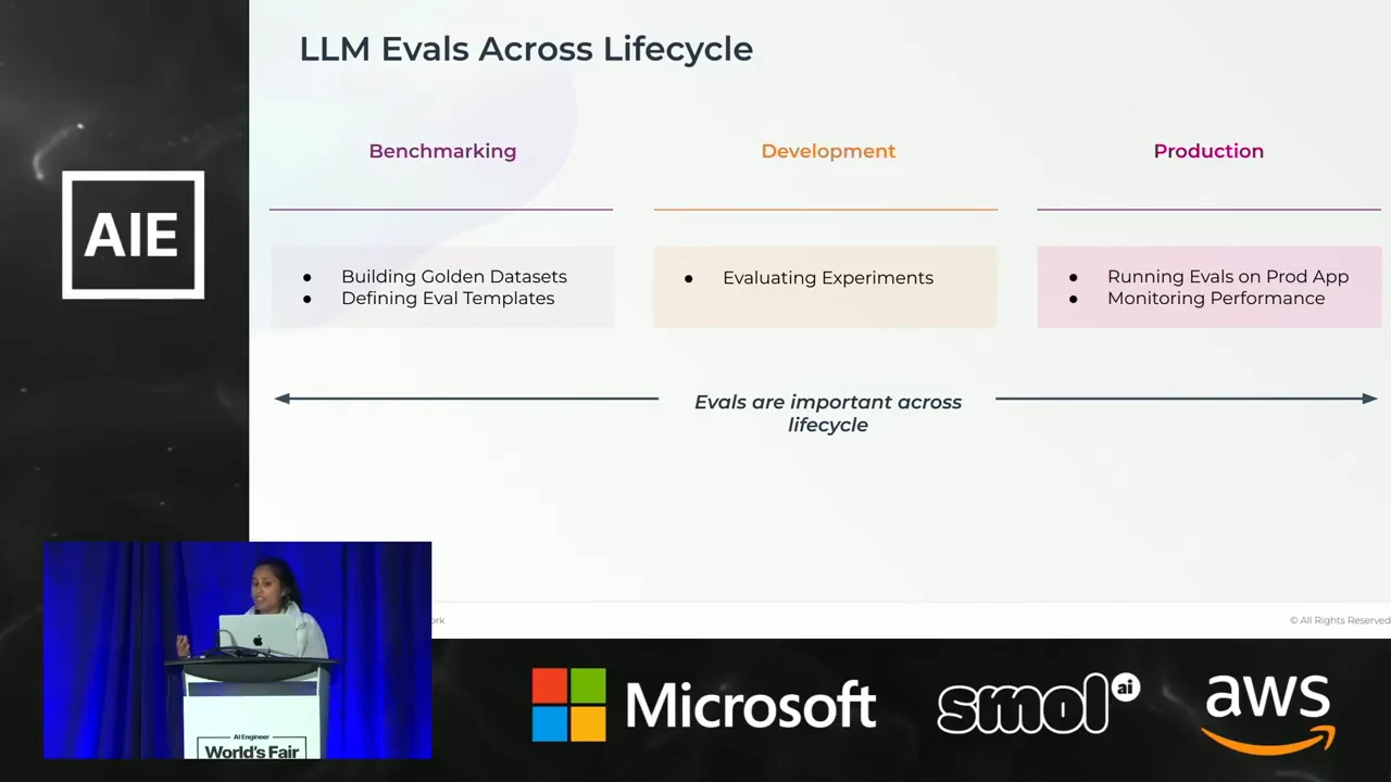 Three-column lifecycle slide listing golden datasets and eval templates, evaluating experiments, and production evaluations and performance monitoring.