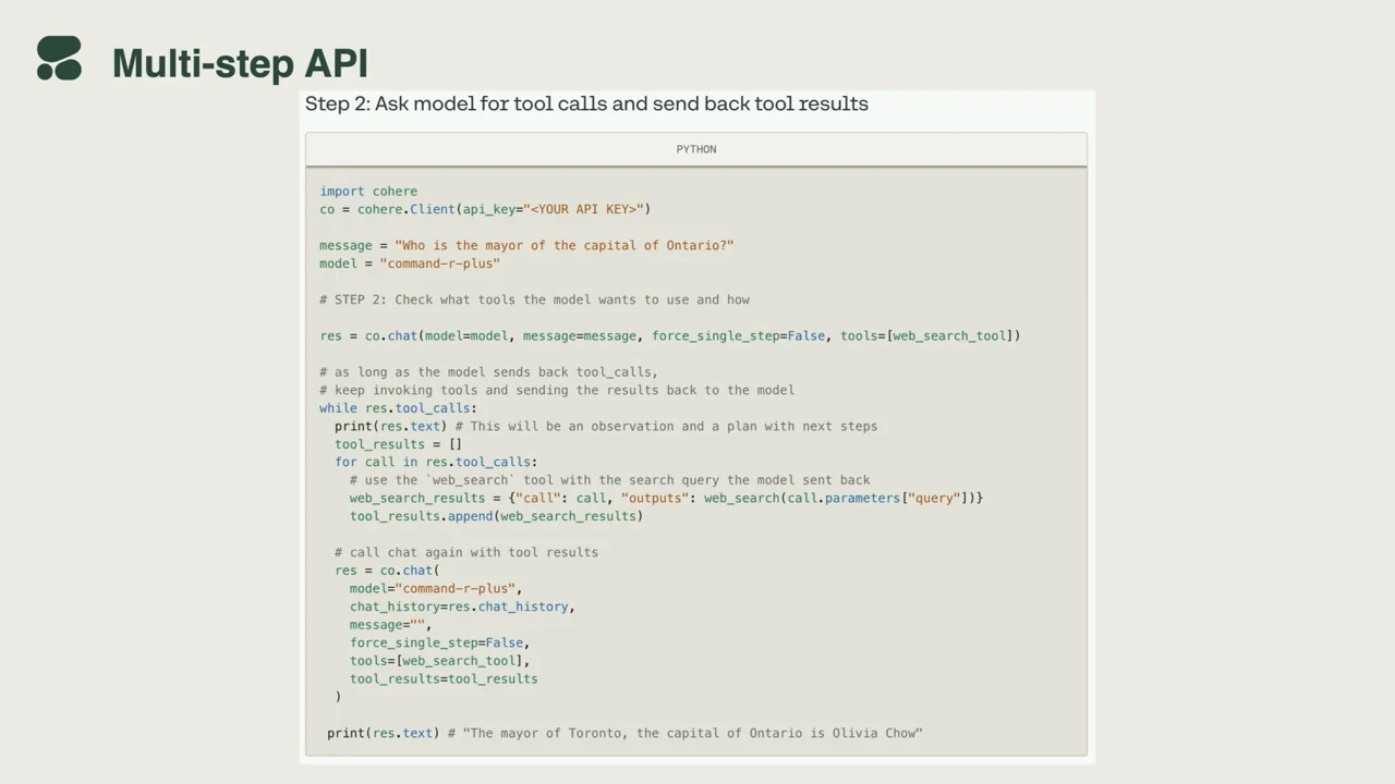 Multi-step API slide with a Python code example, a loop processing tool calls, and a final printed answer.