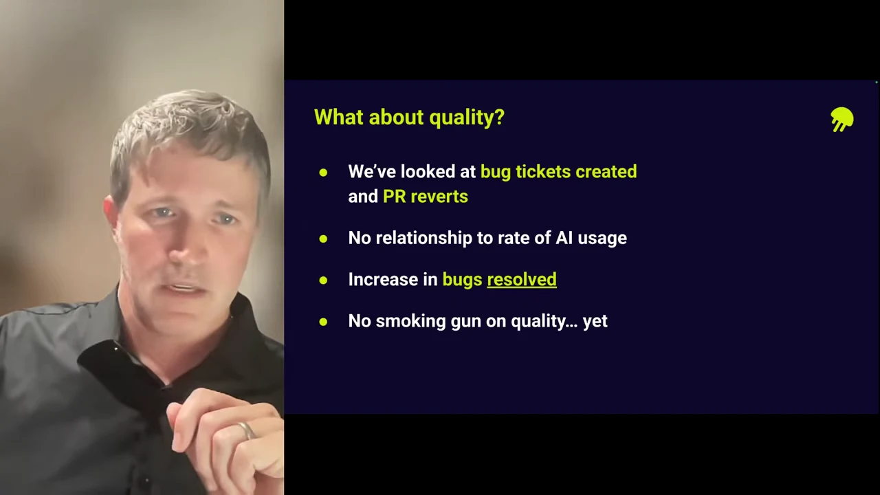 Speaker beside the complete quality slide: bug tickets created and PR reverts were examined; no relationship to rate of AI usage; increase in bugs resolved; no smoking gun on quality yet.