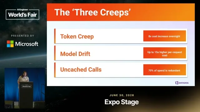 Token creep, model changes and uncached calls can raise costs; the displayed multipliers are the speaker’s examples.