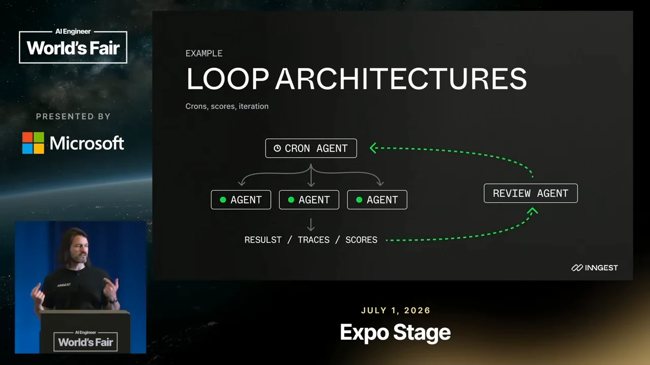 Loop architectures diagram shows a cron agent branching to three agents, with results, traces, and scores feeding a review agent and a dotted return path.