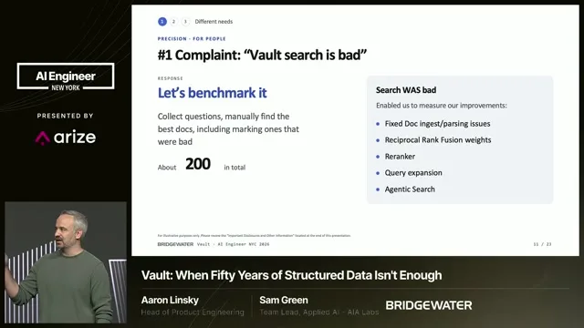 The search benchmark slide describes about 200 manually judged examples and lists successive retrieval improvements.