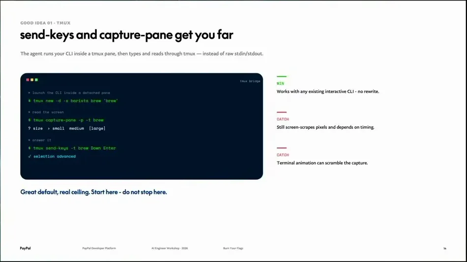 The tmux example separates launching a detached CLI, capturing its pane, and sending Enter to advance the selection; the slide also flags screen scraping and timing as remaining limitations.